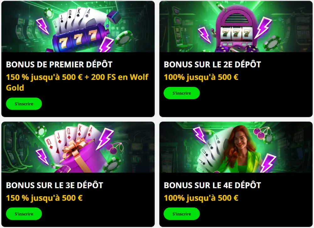 Slot7 Casino bonus de bienvenue